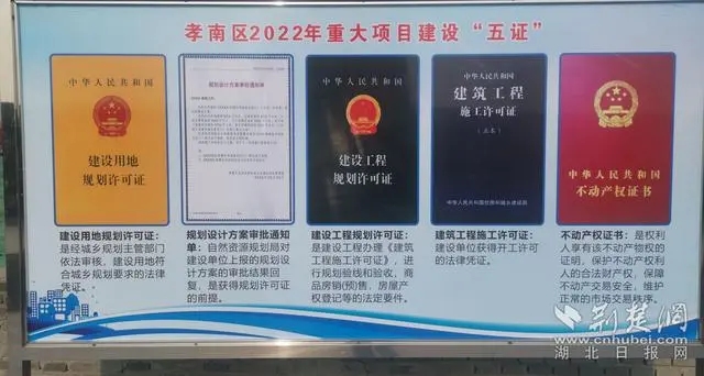 重大項(xiàng)目建設(shè)“五證”。記者 魯偉龍 攝.webp.jpg