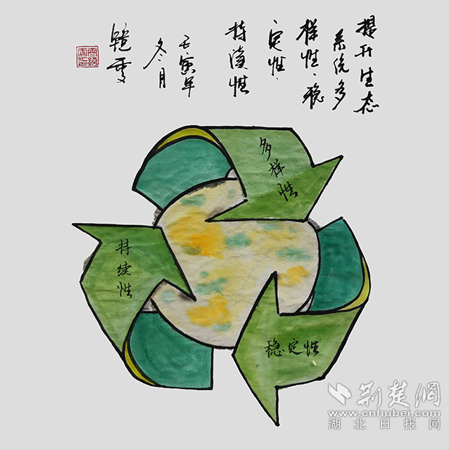 6提升生態(tài)系統(tǒng)多樣性、穩(wěn)定性、持續(xù)性?！短嵘鷳B(tài)系統(tǒng)多樣性、穩(wěn)定性、持續(xù)性》齊靜雯.jpg