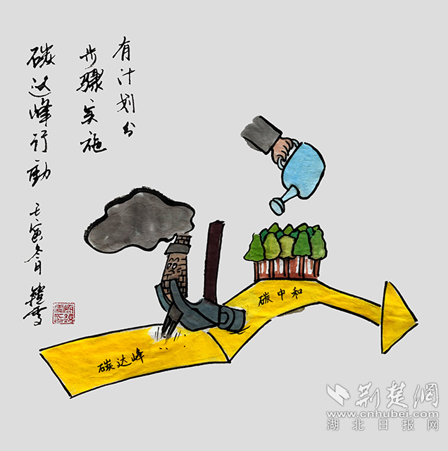 8有計(jì)劃分步驟實(shí)施碳達(dá)峰行動(dòng)?！队杏?jì)劃分步驟實(shí)施碳達(dá)峰行動(dòng)》齊靜雯.jpg